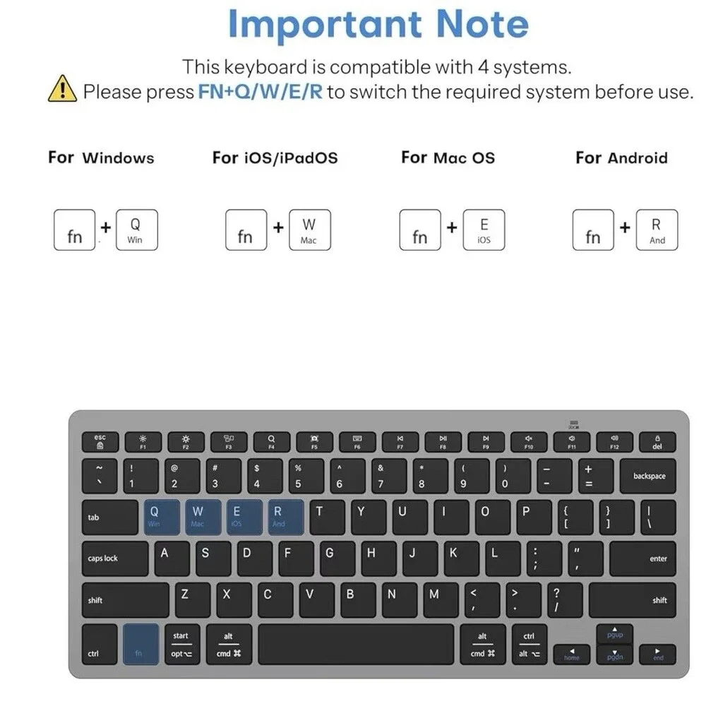 OMOTON 2.4G Wireless Keyboard, Ultra-Slim Compact Mini Keyboard